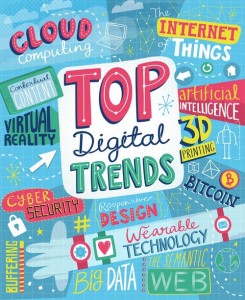 Digital Trends 2016